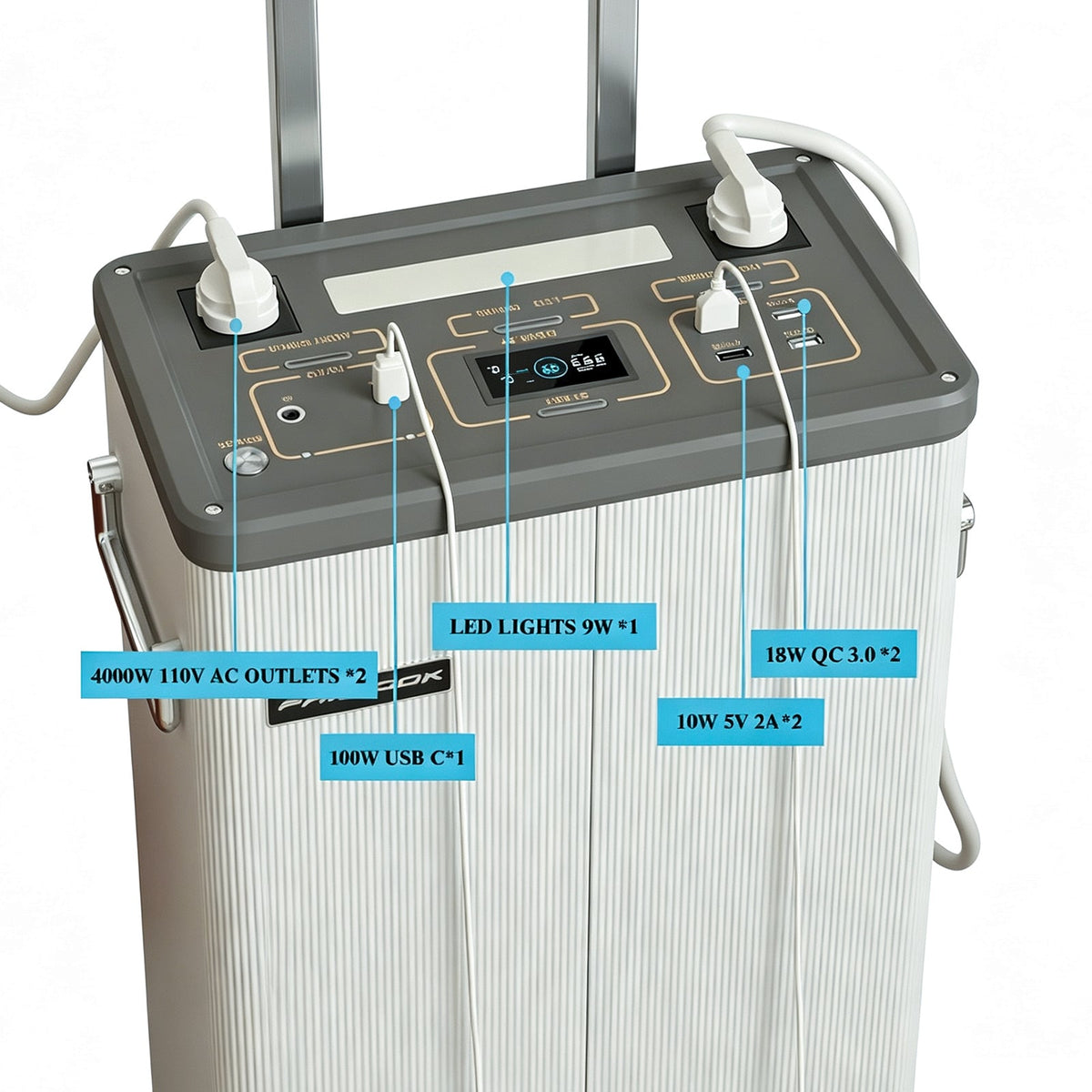Portable Power Station