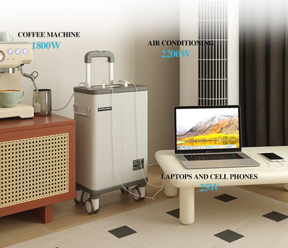 Portable Power Station 1536Wh, 1500W (2500W Surge), LiFePO4 Battery, for Home Emergency, RV Travel, Camping