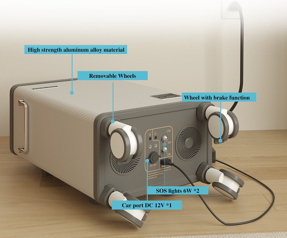 Portable Power Station 2048Wh, 2000W (3000W Surge) LiFePO4 Battery, for Home Emergency, RV Travel, Camping